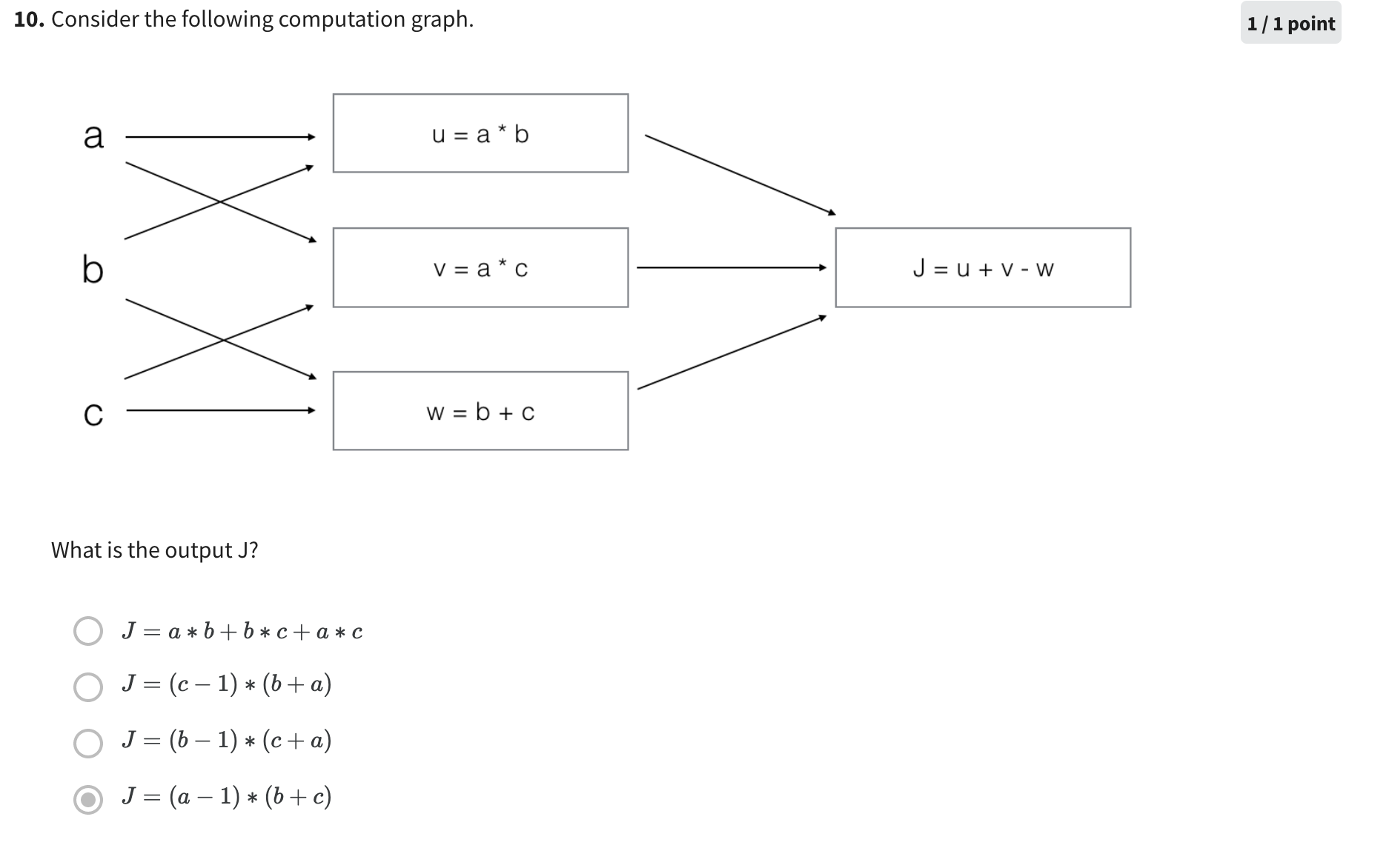 Question 10 Schema